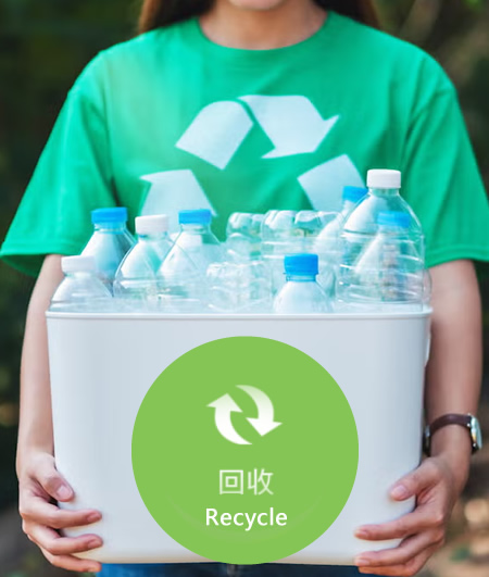 创富再生环保集团回收预约登记形象图